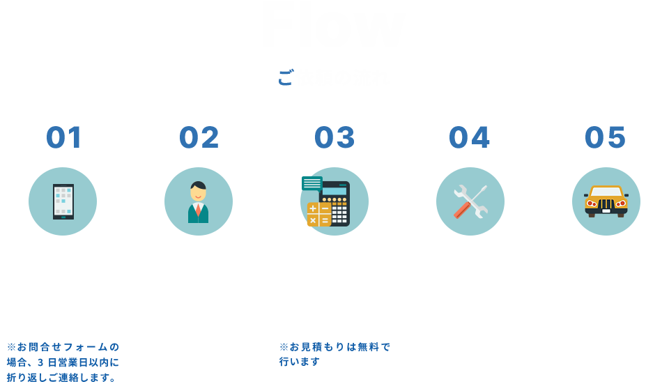 flow_content_img